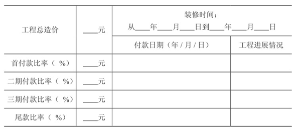 裝修款核算記錄表